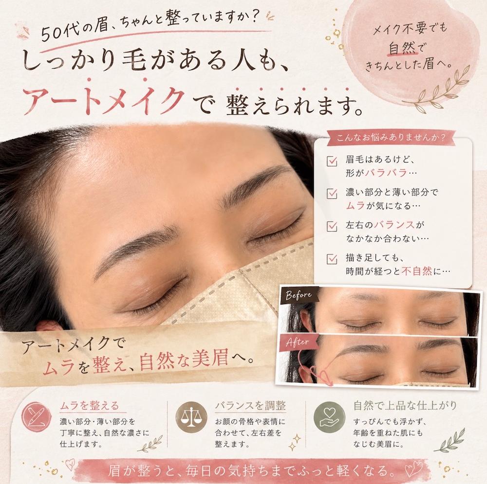 アートメイク症例