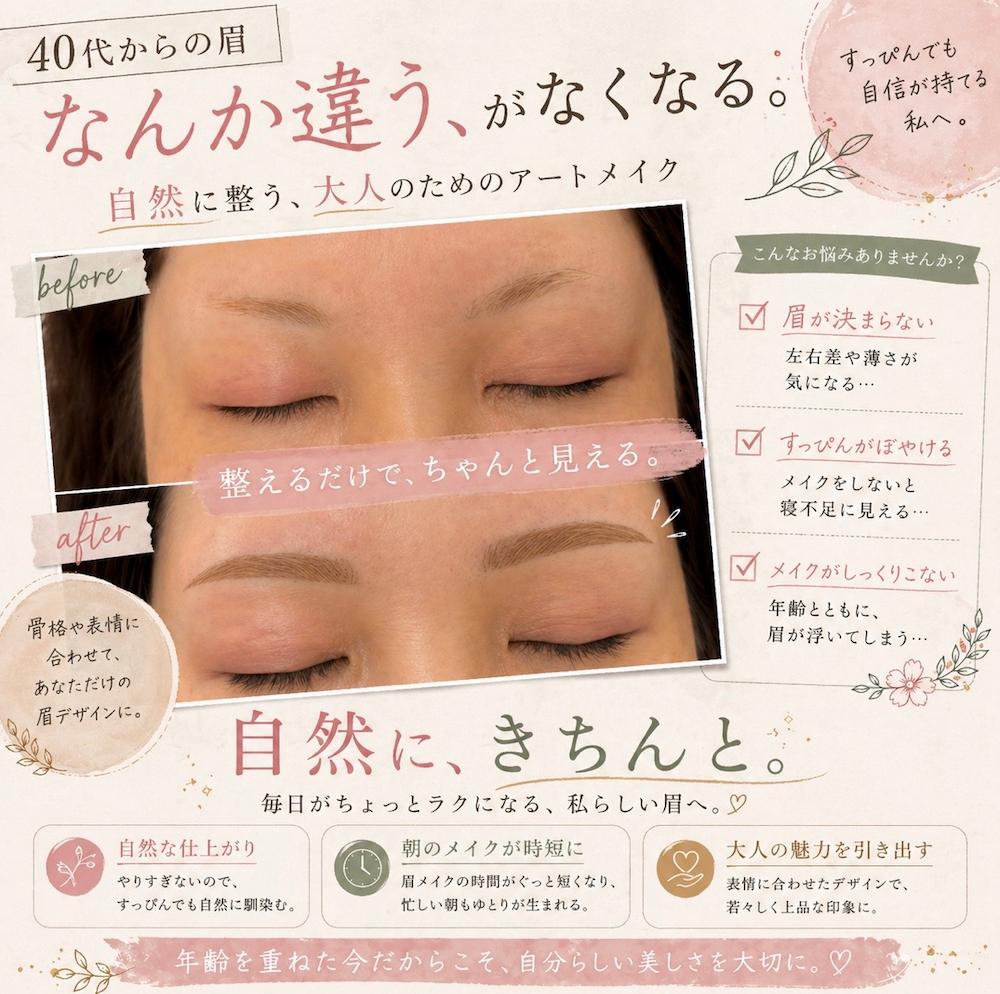 アートメイク症例